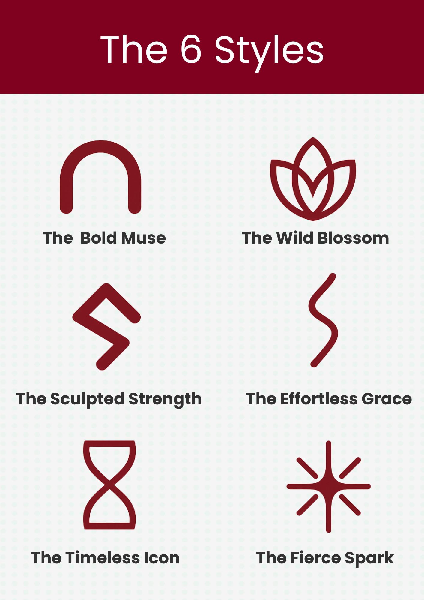 MyDETAIL Style Report