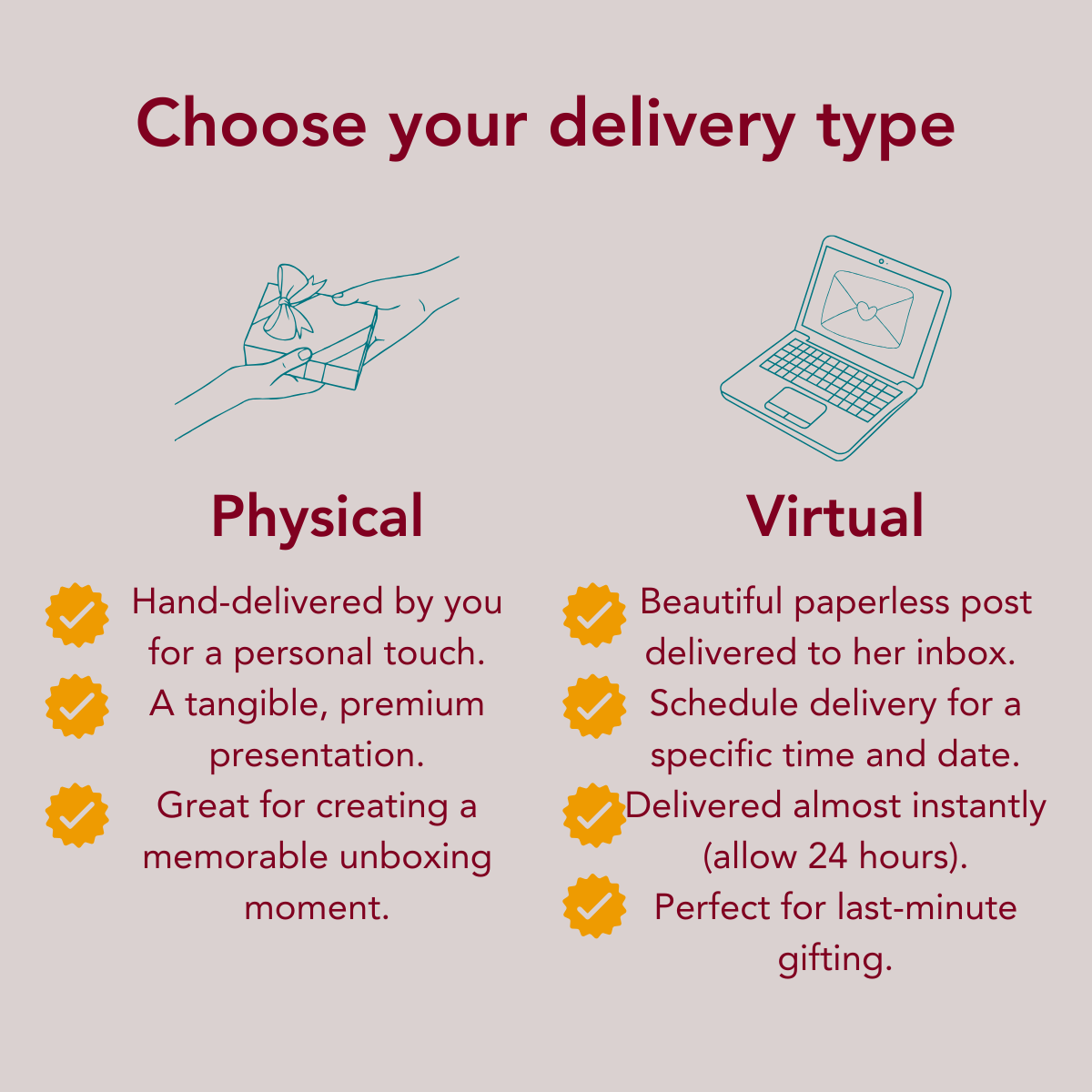 The DOUBL Gifting Experience